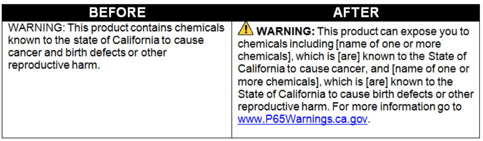 CA Prop 65 warning before and after prop-65-label