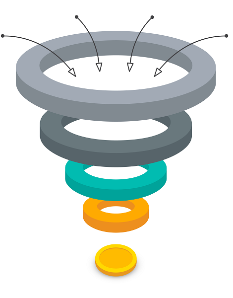 shutterstock_1128950165-600-blanks data-funnel